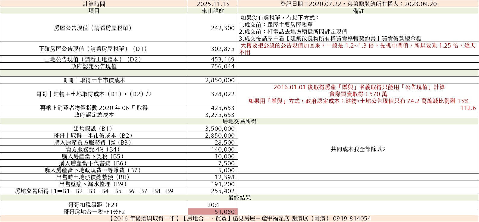 某某案例 — 自購部分計算表