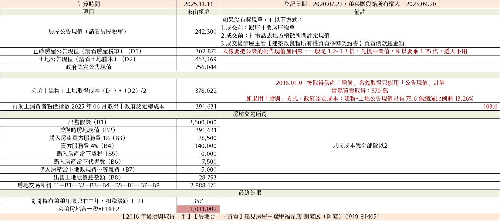 某某案例 — 贈與部分計算表
