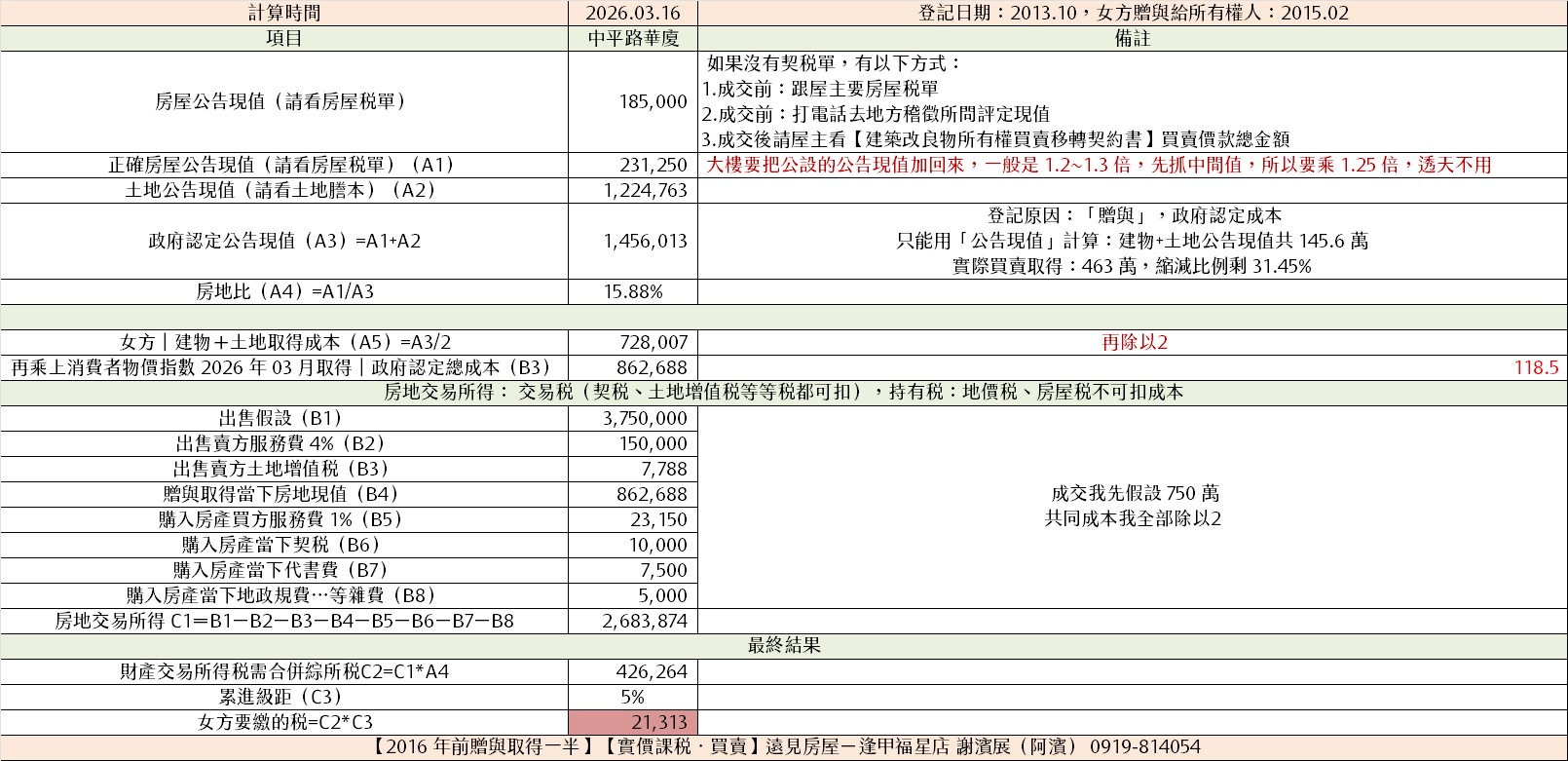 中平路案例 — 女方贈與部分計算表