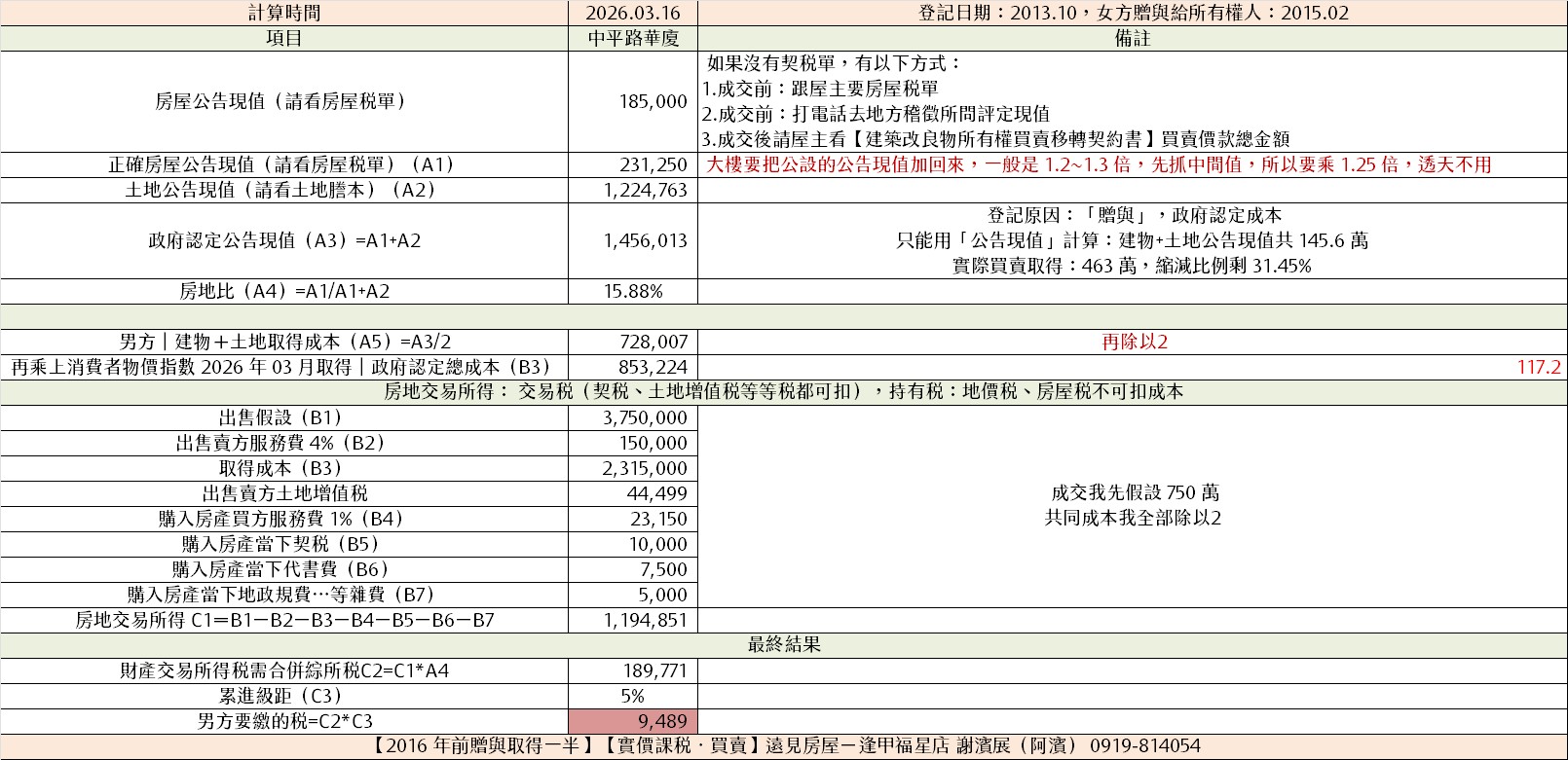 中平路案例 — 男方自購部分計算表